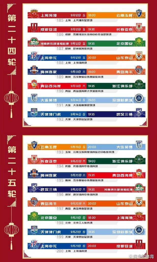爱游戏下载 - 洛杉矶快船今晨回应争议；志在中超名次提升；信心回归；赛程密集仍需轮换