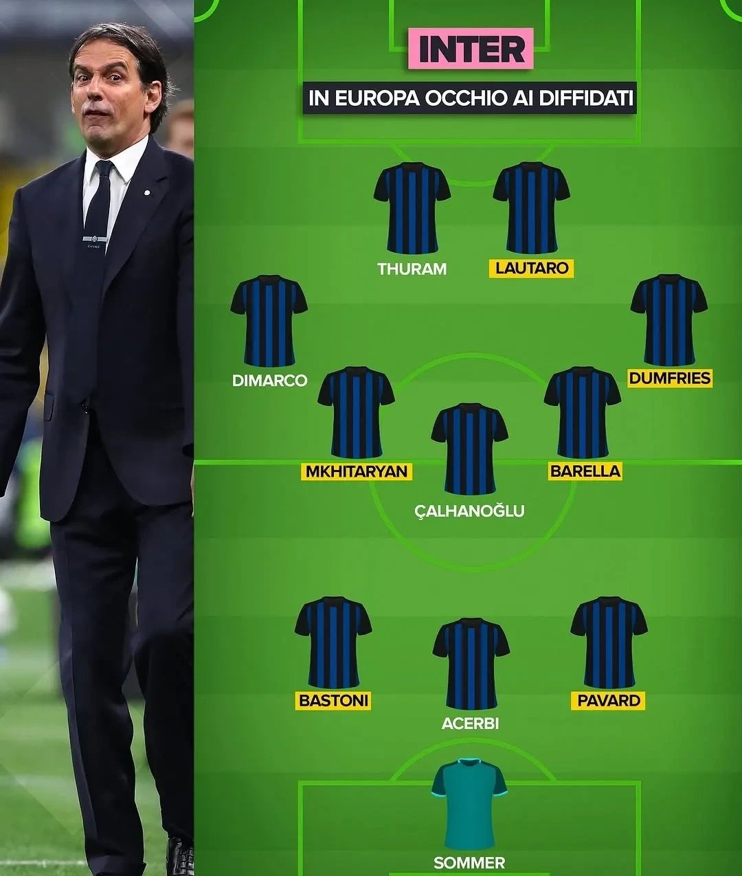 包含国际比赛日欧联焦点战；国际米兰回应争议；更衣室稳定；高层口径保持一致的词条